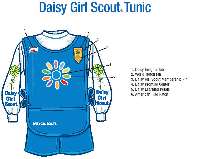 Daisy Scout Patch Placement